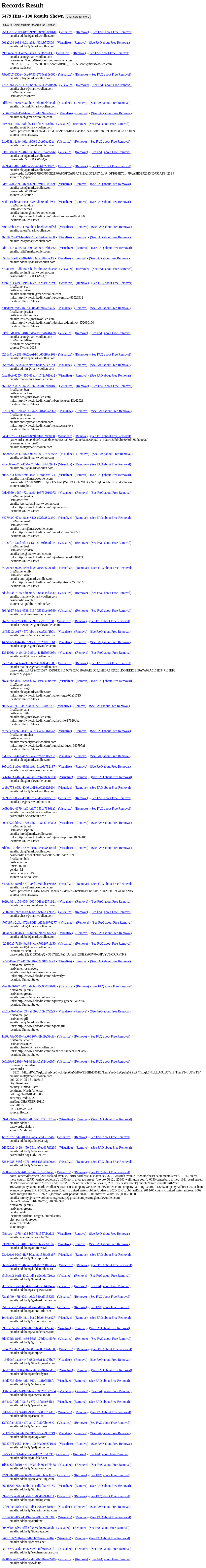 passwords for adobe2@markwoollen.com.jpg